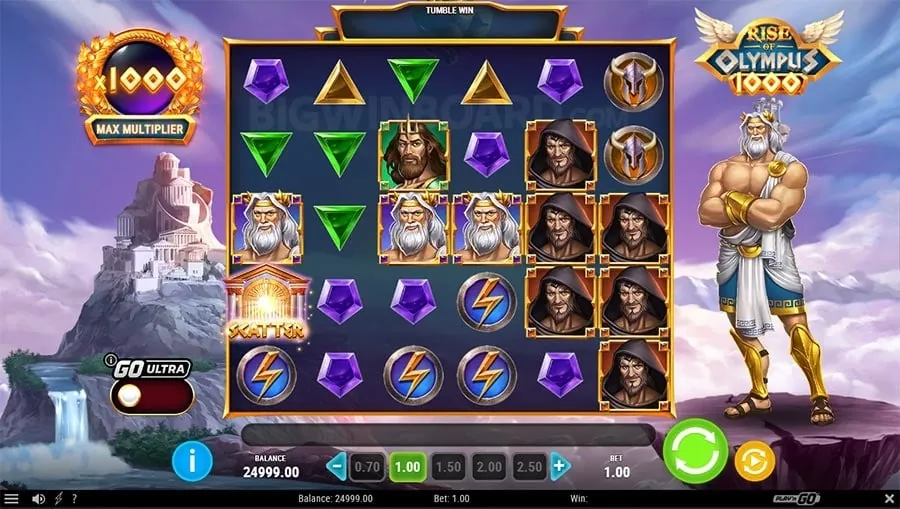 winph,com,login Sports Betting Fundamentals