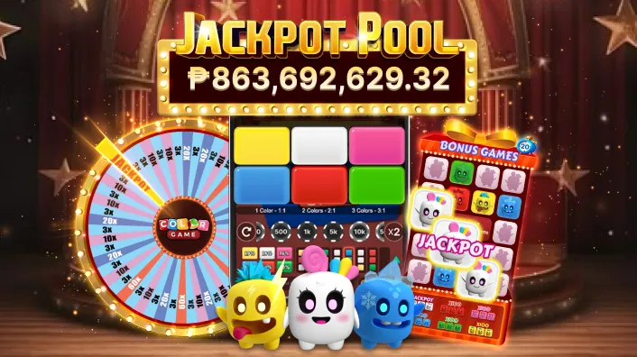 Mobile Slot Play